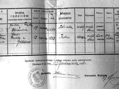 Entry of Hersz Elijahu Kronman and Liba-Itta, former Majeranc, Nira’s biological grandparents, from the ID card registry of 1922. © Anemone Rüger