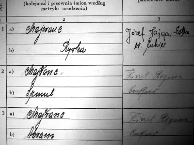 Entries of the Majeranc (Mairants) family from the registry of the town of Ciechocinek. © Anemone Rüger